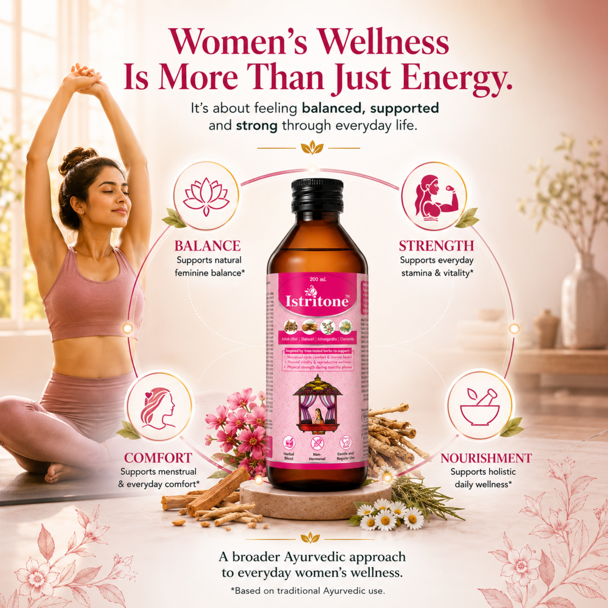 Istritone Syrup