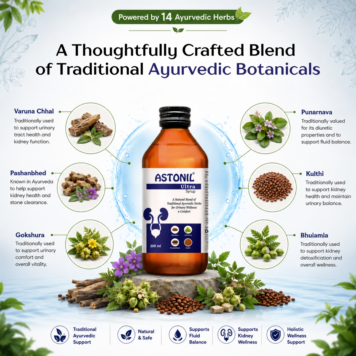 Astonil Ultra Syrup