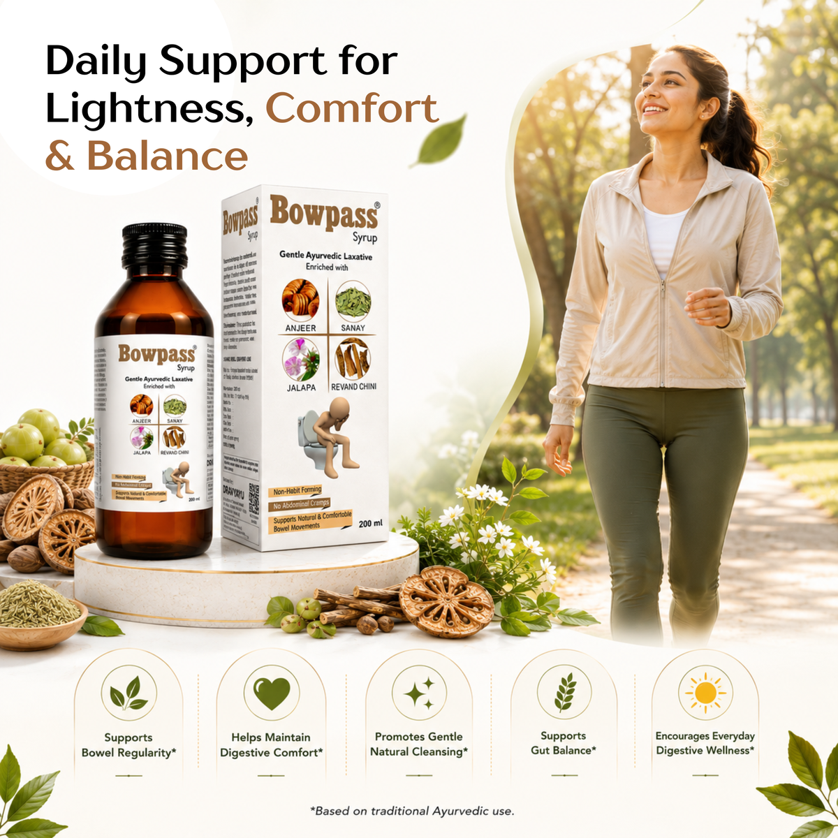 Bowpass Syrup