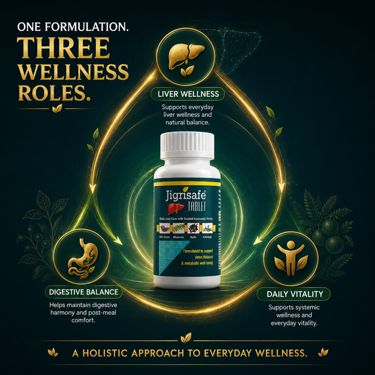 Jigrisafe Tablet