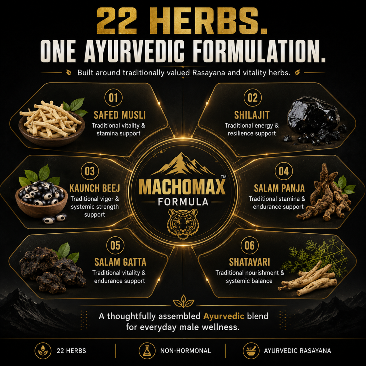 Machomax Powder