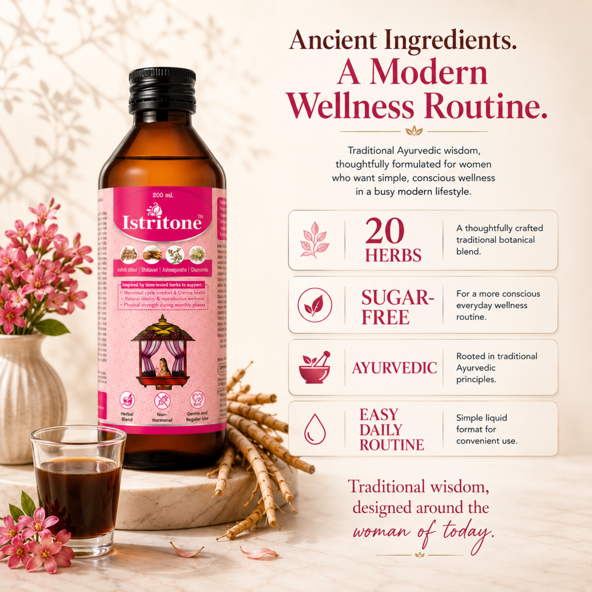 Istritone Syrup