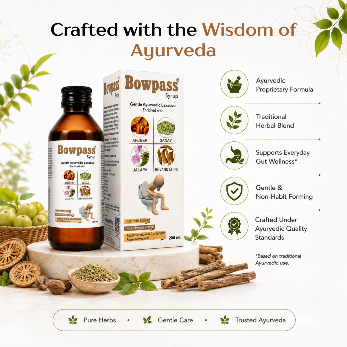 Bowpass Syrup