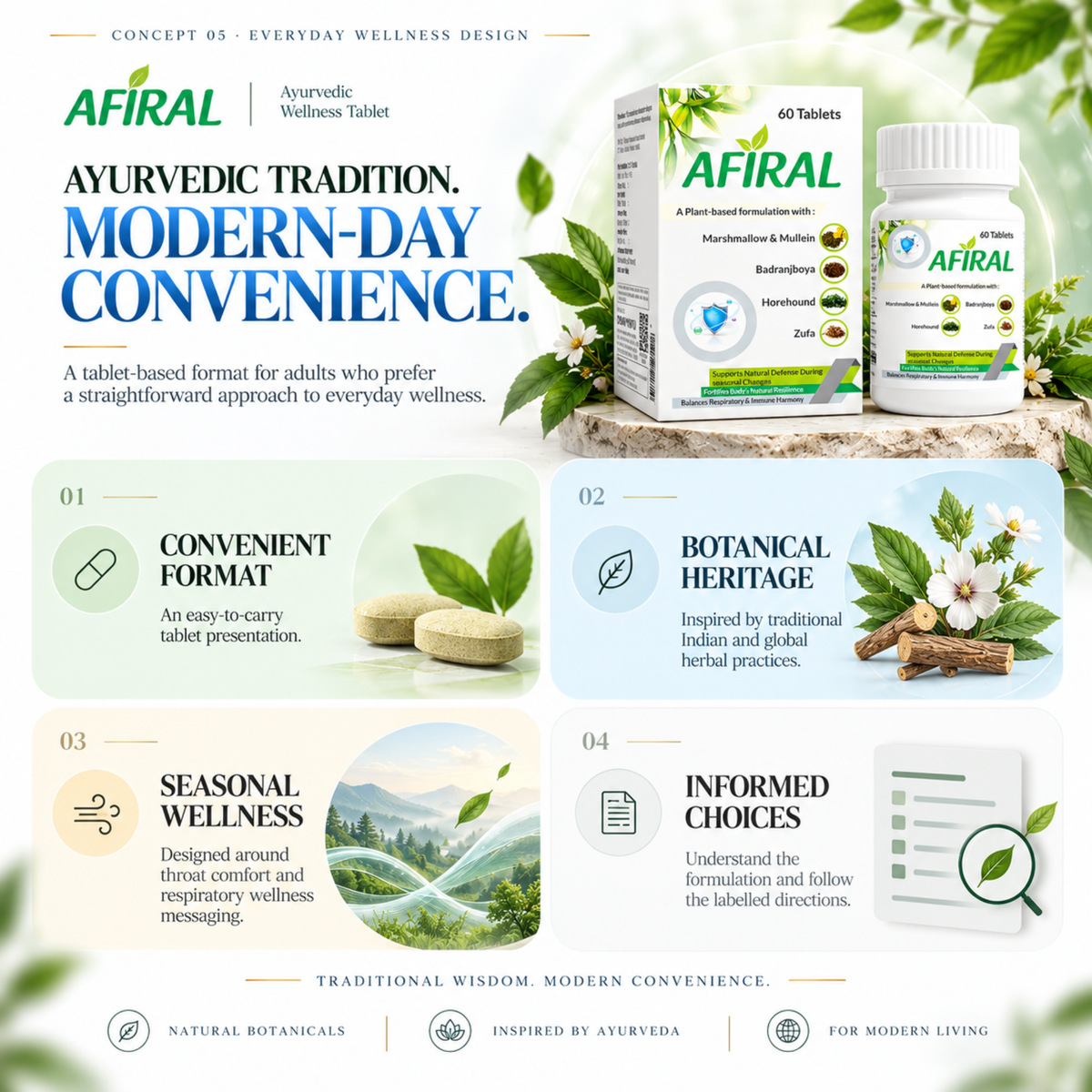 Afiral Tablet