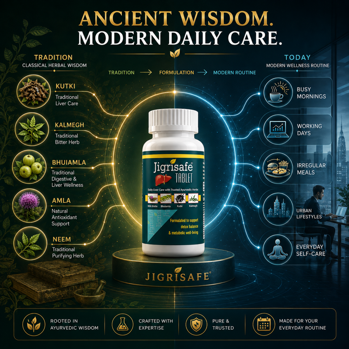 Jigrisafe Tablet