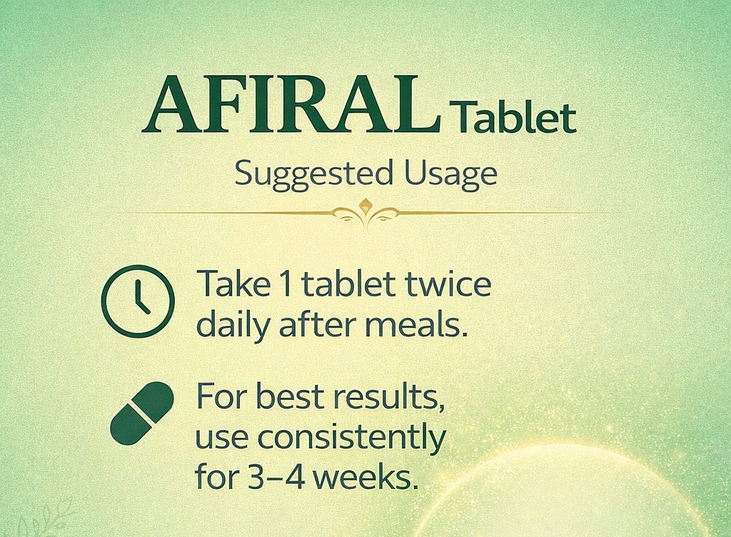 Afiral Tablet